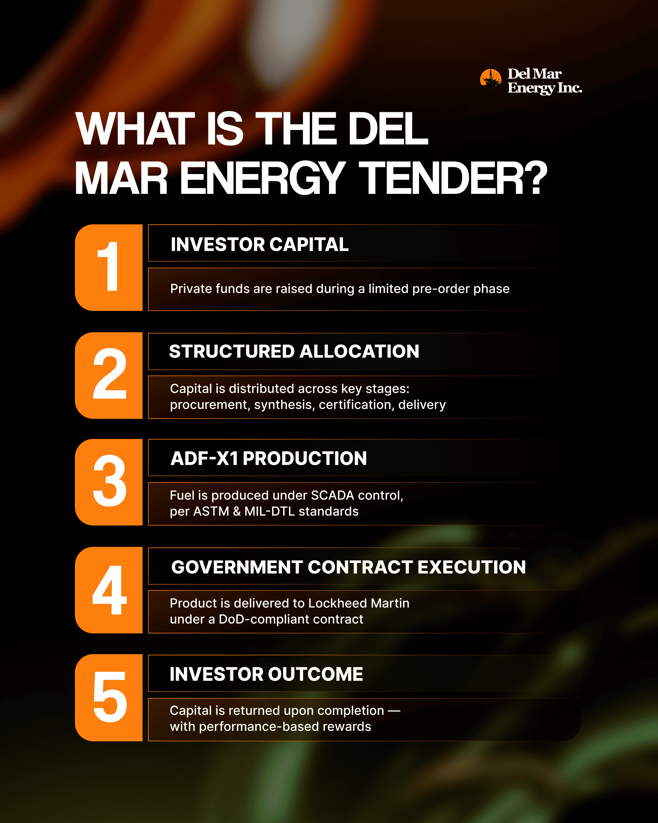 What is the Del Mar Energy Inc. Tender